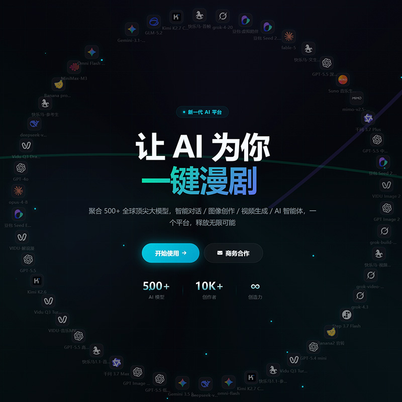 AI 创意视觉内容示例